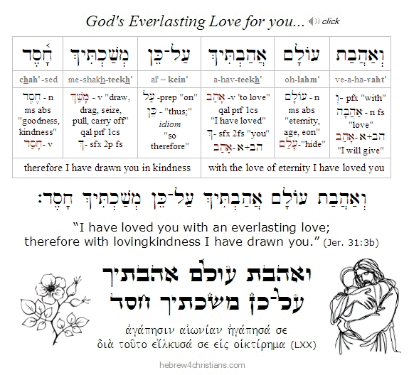 Jeremiah 31:3 Hebrew lesson