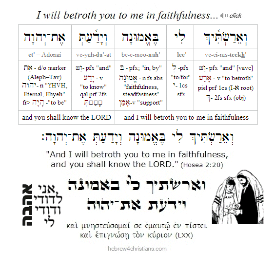 Hosea 2:10 Hebrew lesson