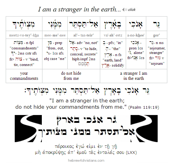 Psalm 119:19 Hebrew lesson