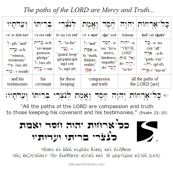 Psalm 25:10 Hebrew