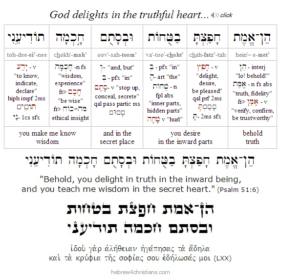 Psalm 51:6 Hebrew Lesson