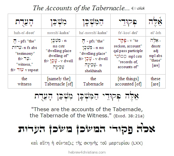 Exodus 38:21a Hebrew lesson