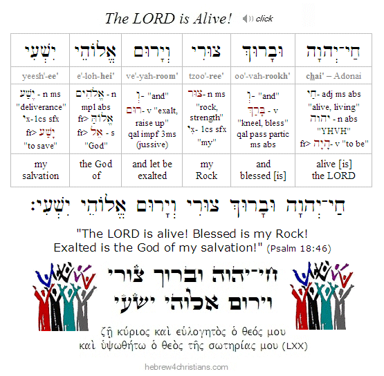 Psalm 18:46 Hebrew Lesson