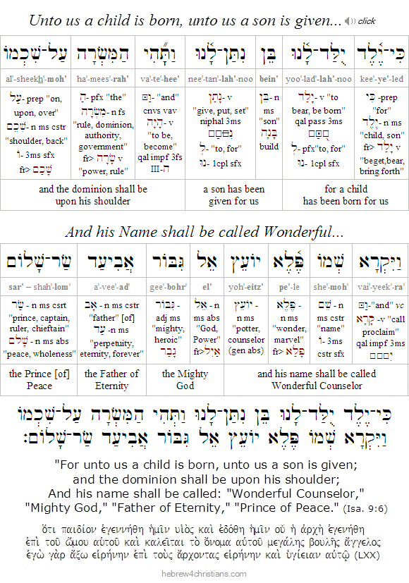 Isaiah 9:6 Hebrew Lesson