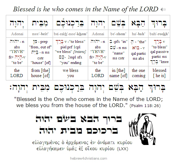 Psalm 118:25 Hebrew analysis with audio