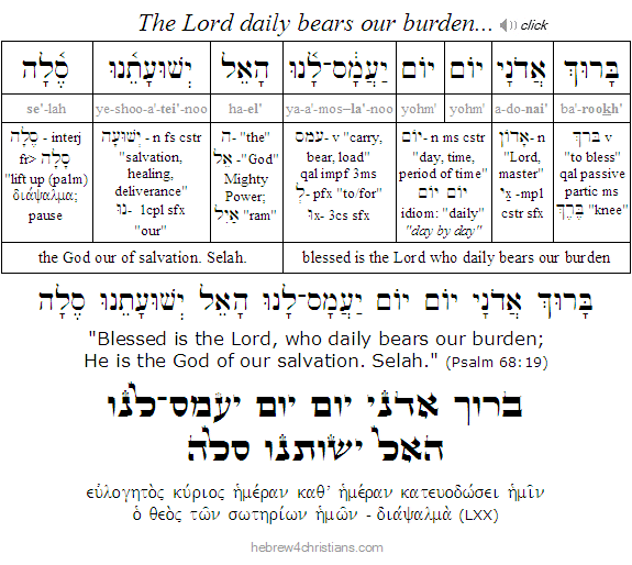 Psalm 68:19 Hebrew Lesson