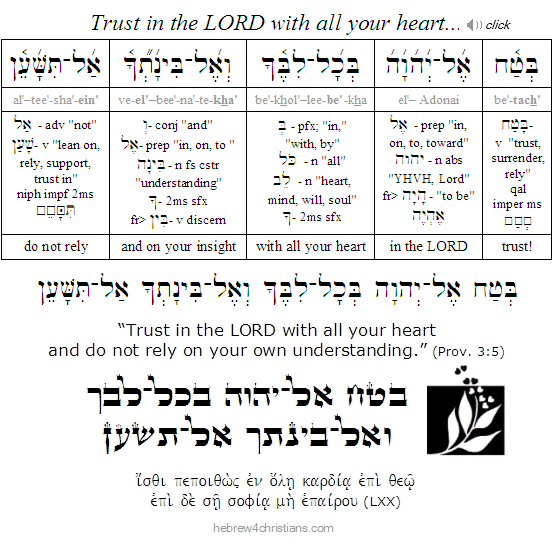 Proverbs 3:5 Hebrew Lesson