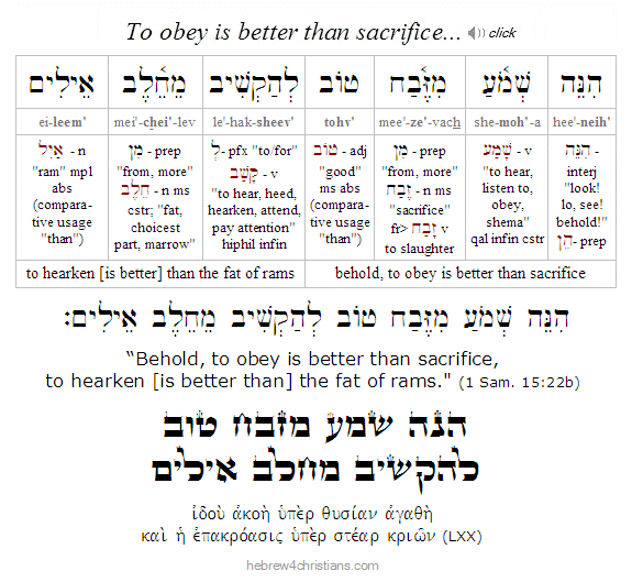 1 Samuel 15:22 Hebrew lesson