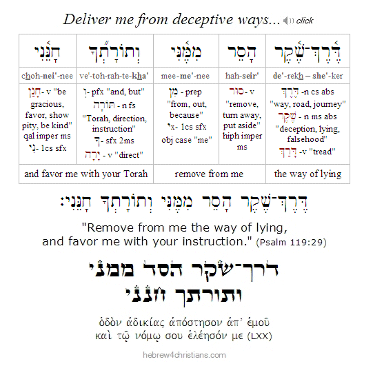 Psalm 119:29 Hebrew lesson