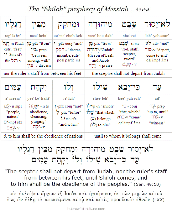 Genesis 49:10 Hebrew lesson