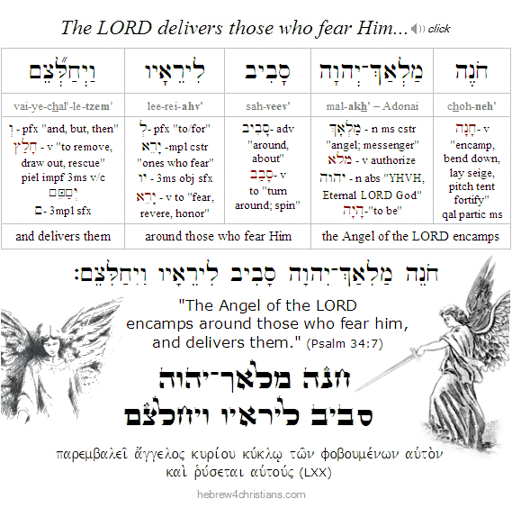 Psalm 34:7 Hebrew lesson