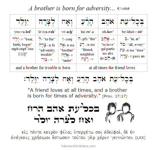 Proverbs 17:17 Hebrew reading