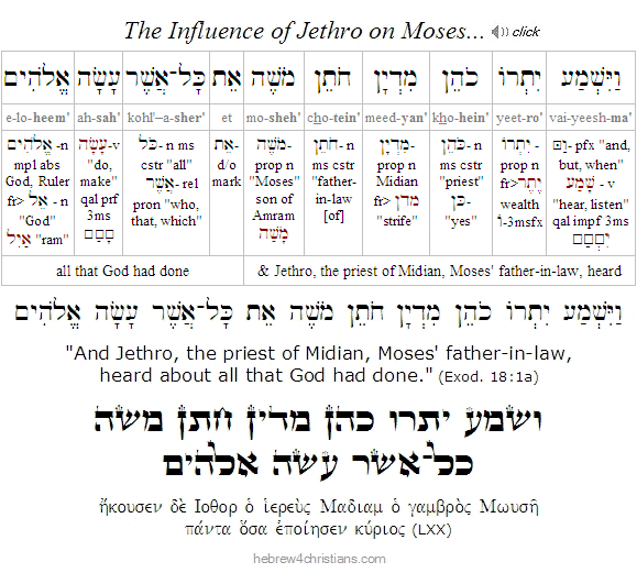 Exodus 18:1a Hebrew analysis