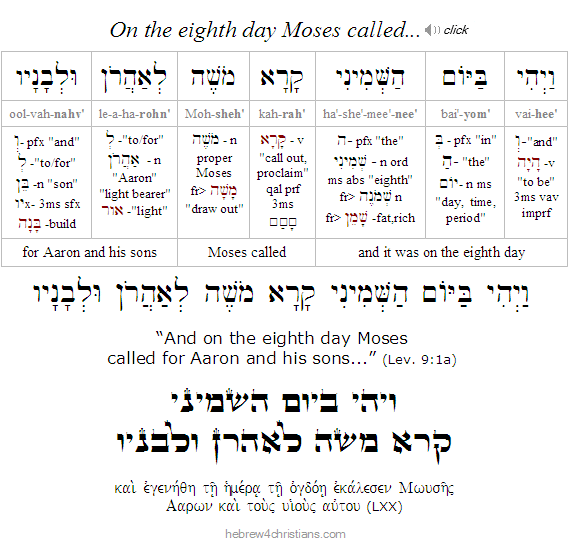 Lev. 9:1a  Hebrew Shemini